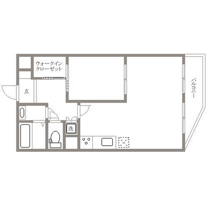 東洋大学 マンション 1LDK