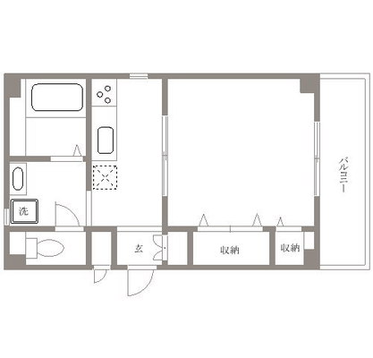 東洋大学 マンション 1K