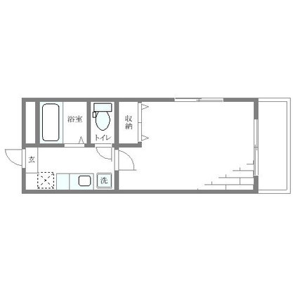 東洋大学 マンション 1K