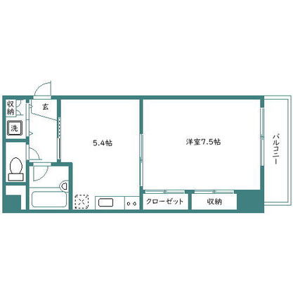 東洋大学 マンション 1DK