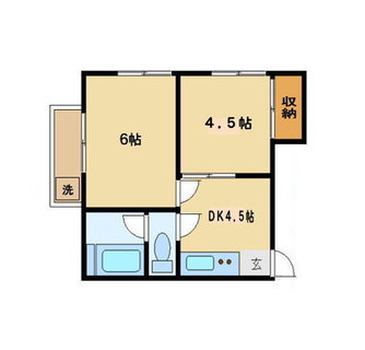 東京都北区田端新町２丁目 賃貸マンション 2DK