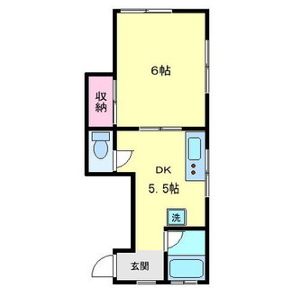 東京都文京区千駄木２丁目 賃貸アパート 1DK