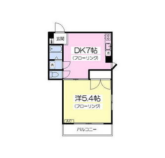 東京都北区田端４丁目 賃貸マンション 1DK