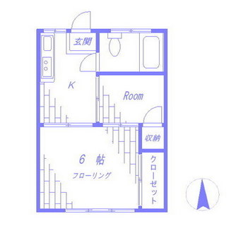 東京都文京区千駄木３丁目 賃貸アパート 2K