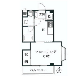 東京都文京区白山１丁目 賃貸マンション 1K