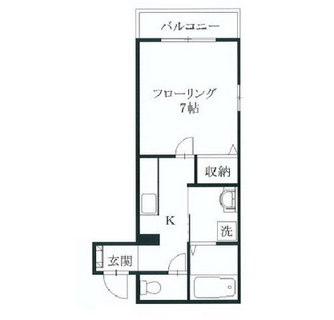 東京都文京区本駒込１丁目 賃貸マンション 1K