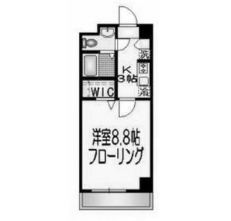 東京都文京区千駄木３丁目 賃貸マンション 1K