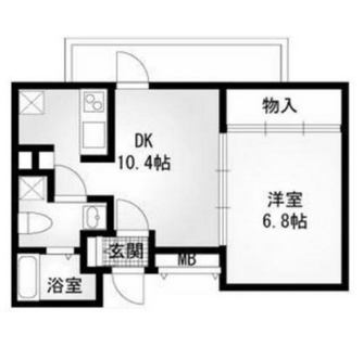 東京都文京区本駒込６丁目 賃貸マンション 1LDK