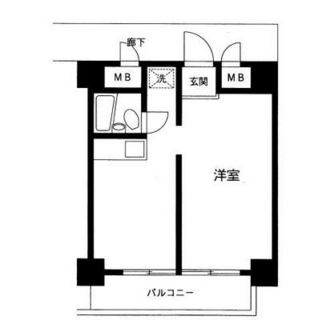 東京都豊島区駒込１丁目 賃貸マンション 1DK