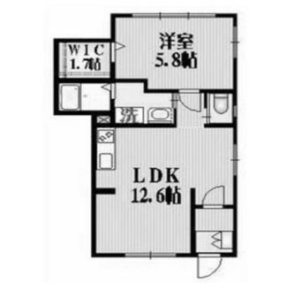 東京都文京区本駒込１丁目 賃貸マンション 1LDK