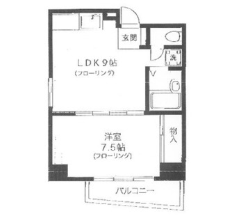 東京都文京区本駒込３丁目 賃貸マンション 1LDK