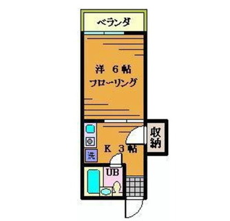 東京都北区田端３丁目 賃貸マンション 1K