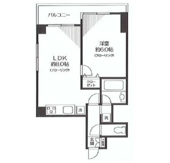 東京都文京区白山１丁目 賃貸マンション 1LDK