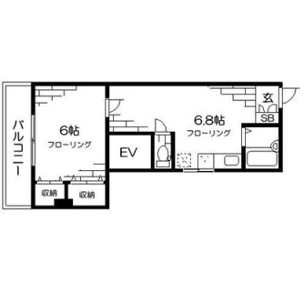 東京都北区田端３丁目 賃貸マンション 1DK