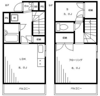 東京都文京区千駄木１丁目 賃貸マンション 1SLDK