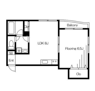 東京都北区田端新町１丁目 賃貸マンション 1LDK