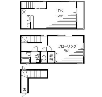 東京都文京区本駒込５丁目 賃貸アパート 1LDK