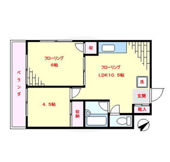 東京都豊島区駒込１丁目 賃貸マンション 2LDK