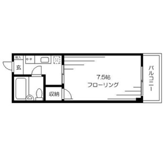 東京都文京区千石１丁目 賃貸マンション 1K