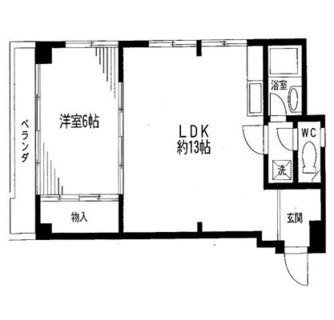 東京都豊島区駒込２丁目 賃貸マンション 1LDK