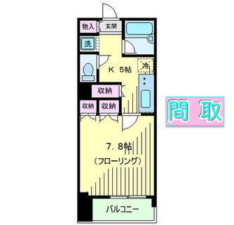 東京都文京区千駄木２丁目 賃貸マンション 1K