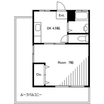 東京都文京区本駒込４丁目 賃貸マンション 1DK