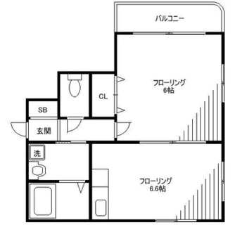 東京都文京区千駄木５丁目 賃貸マンション 1DK