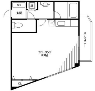 東京都文京区本駒込４丁目 賃貸マンション 1R