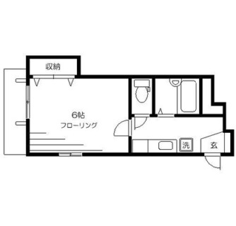 東京都文京区千駄木１丁目 賃貸マンション 1K