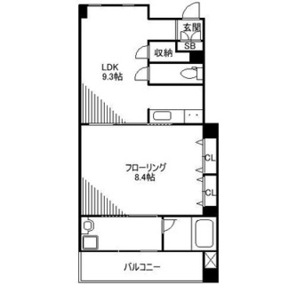 東京都北区王子１丁目 賃貸マンション 1LDK