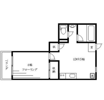 東京都文京区千石３丁目 賃貸マンション 1LDK