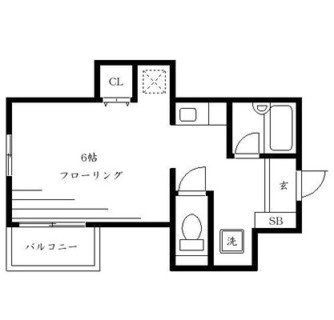 東京都文京区白山５丁目 賃貸マンション 1R