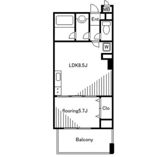 東京都文京区千駄木４丁目 賃貸マンション 1LDK