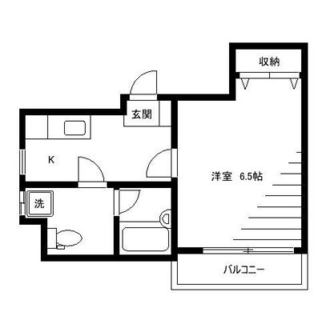 東京都北区田端４丁目 賃貸マンション 1K