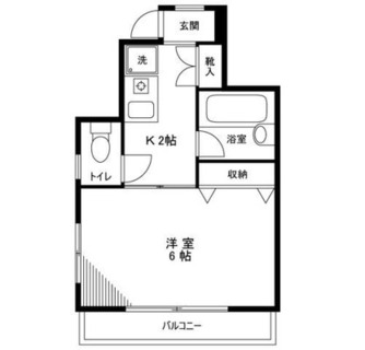 東京都文京区千駄木２丁目 賃貸アパート 1K