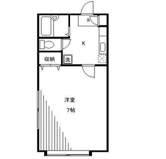 東京都文京区本駒込１丁目 賃貸アパート 1K