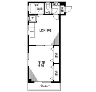 東京都文京区本駒込４丁目 賃貸マンション 1LDK