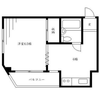 東京都文京区本駒込２丁目 賃貸マンション 1DK