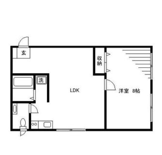 東京都北区田端１丁目 賃貸マンション 1LDK