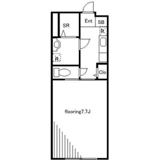 東京都文京区本駒込３丁目 賃貸マンション 1K