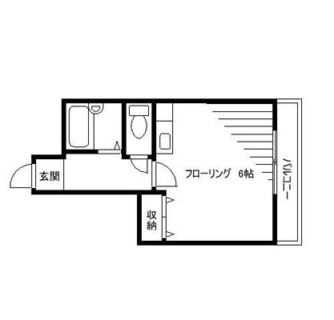 東京都文京区本駒込５丁目 賃貸マンション 1R