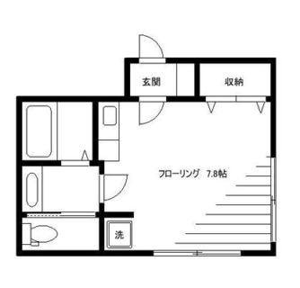 東京都北区西ヶ原１丁目 賃貸マンション 1R