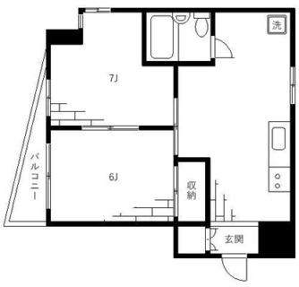 東京都北区田端２丁目 賃貸マンション 2DK