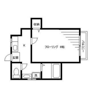 東京都豊島区巣鴨１丁目 賃貸アパート 1K