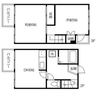 東京都文京区千石４丁目 賃貸マンション 2DK