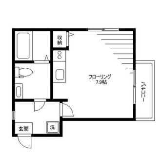 東京都文京区白山２丁目 賃貸マンション 1R