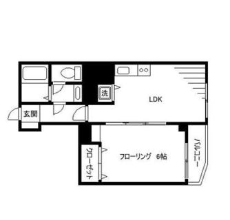 東京都文京区本駒込５丁目 賃貸マンション 1LDK