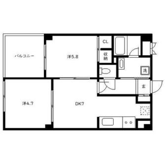 東京都文京区千石４丁目 賃貸マンション 2DK