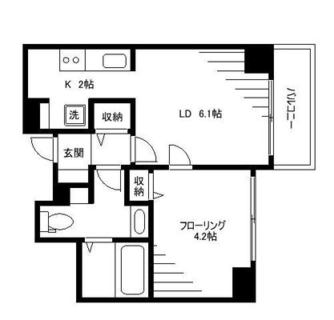 東京都豊島区駒込１丁目 賃貸マンション 1LDK