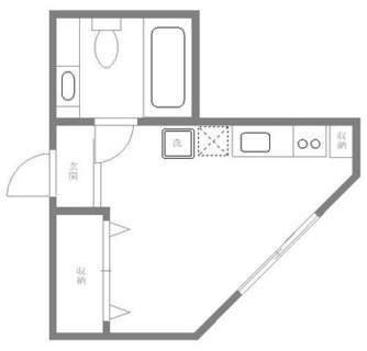 東京都文京区千駄木５丁目 賃貸アパート 1R